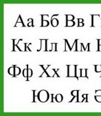 Татарские алфавиты на латинице